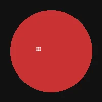 满冠体育 - 主播探索者C头像